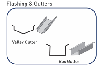 flashing_gutters